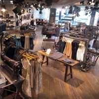 AllSaints Retail
